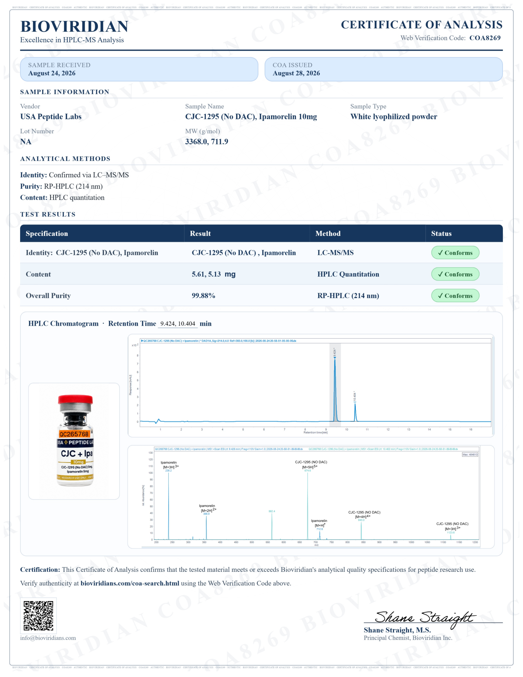 Certificate of Analysis associated with CJC/Ipamorelin research material