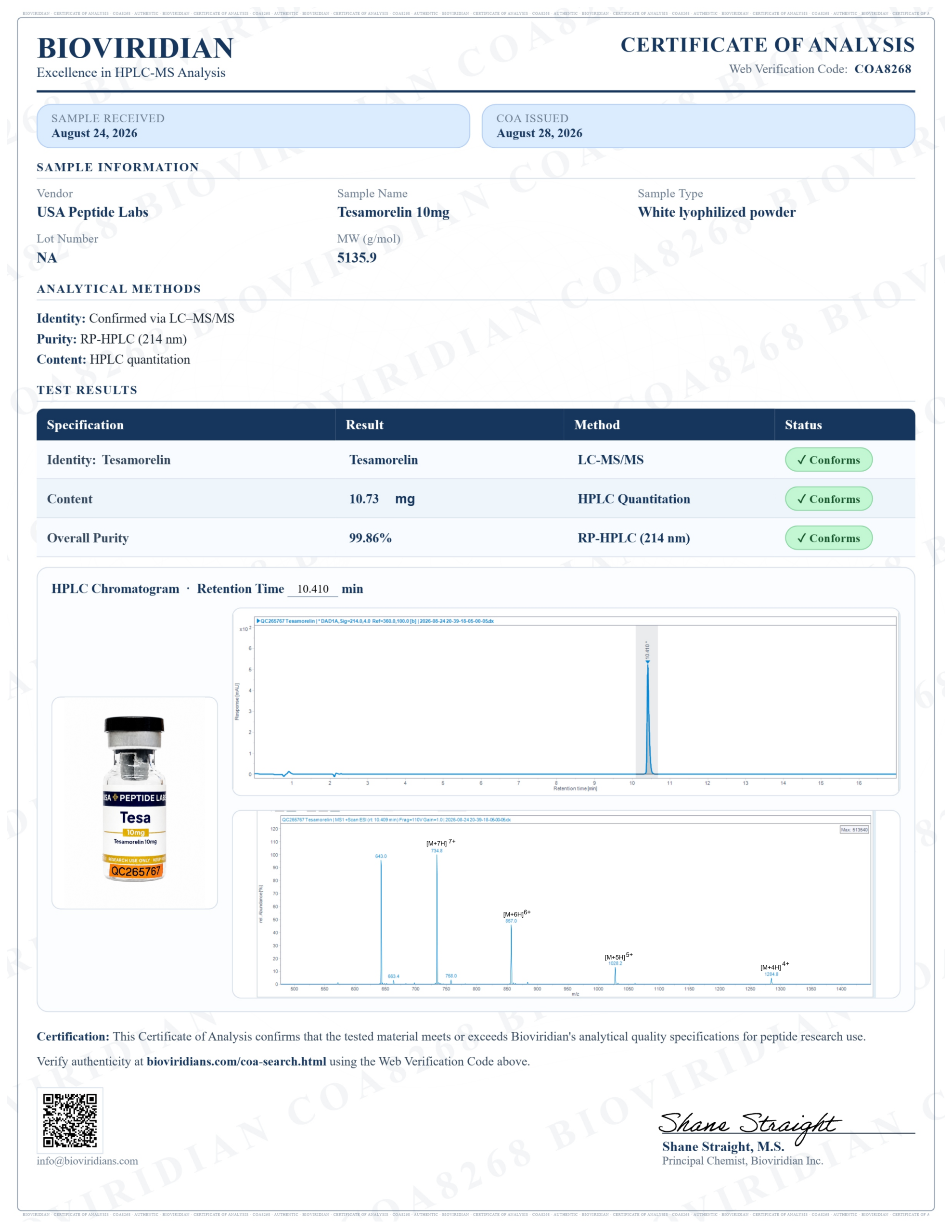 Certificate of Analysis associated with Tesamorelin research material