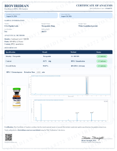 Certificate of Analysis associated with Tirzepatide research material