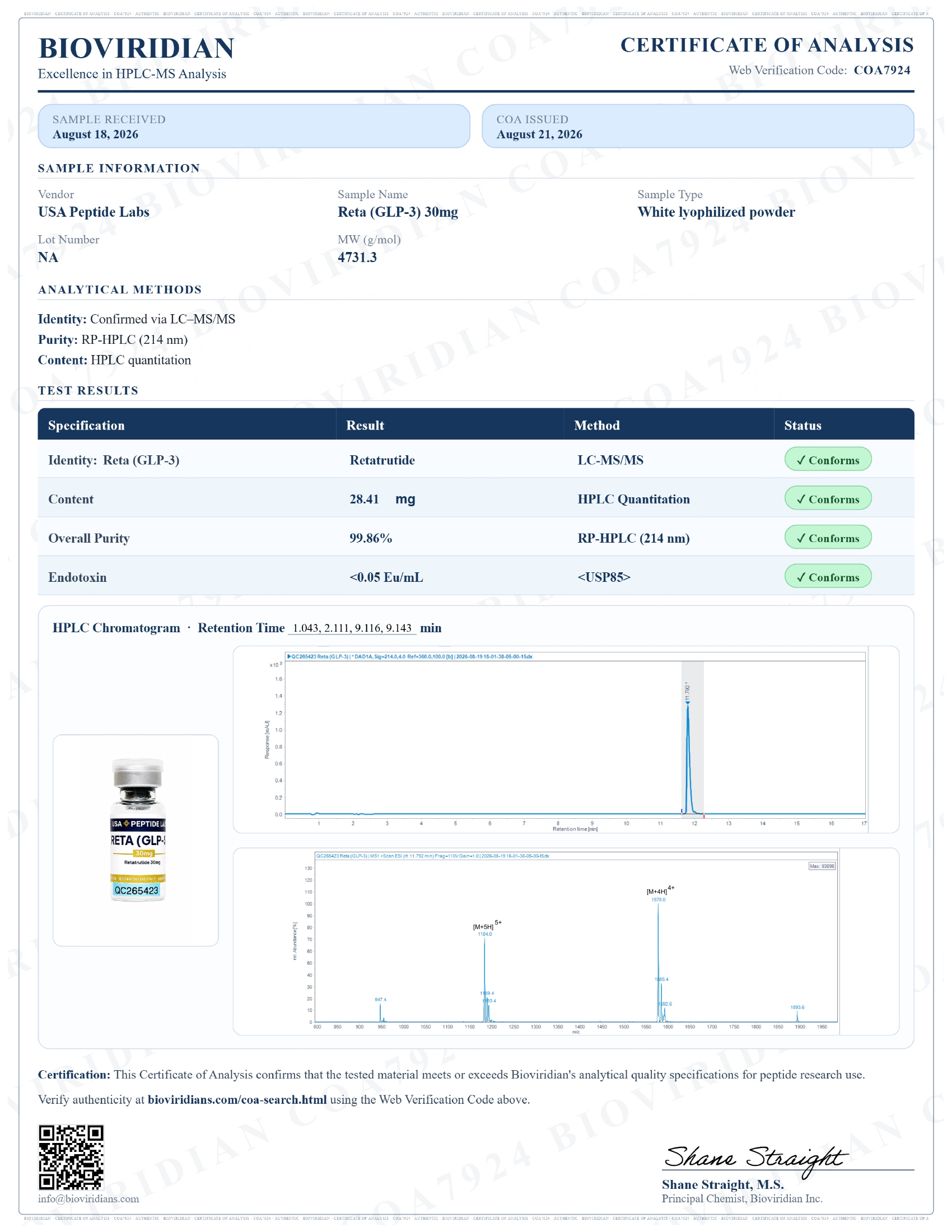 Certificate of Analysis associated with Retatrutide (GLP-3) research material